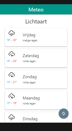 Weersvoorspelling lokaal